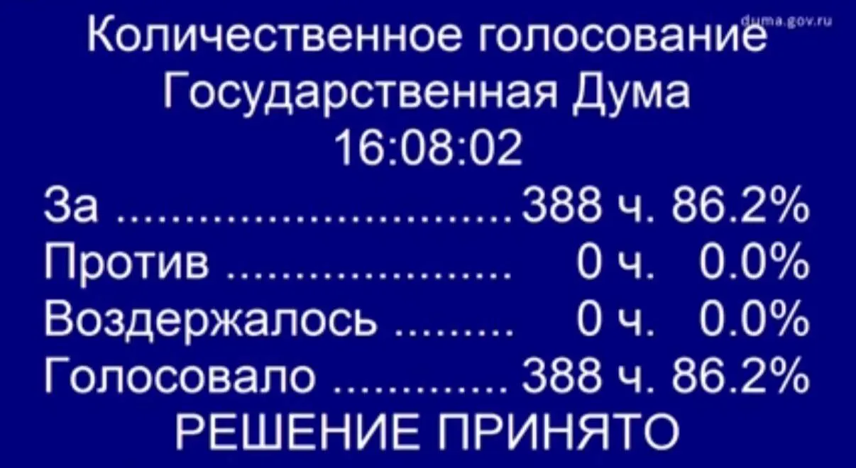 Депутаты приняли в первом чтении законопроект, который предусматривает бесплатную процедуру экстракорпорального оплодотворения для женщин — супруг участков «СВО» за счёт системы ОМС в рамках поправок в закон о ветеранах.