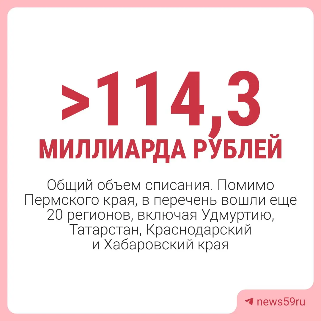 Долги Пермского края перед федеральным бюджетом на 1 марта 2024 года будут списаны за исключением средств на инфраструктурные проекты и отдельных краткосрочных займов; освободившиеся средства направят на развитие и социальные нужды региона.