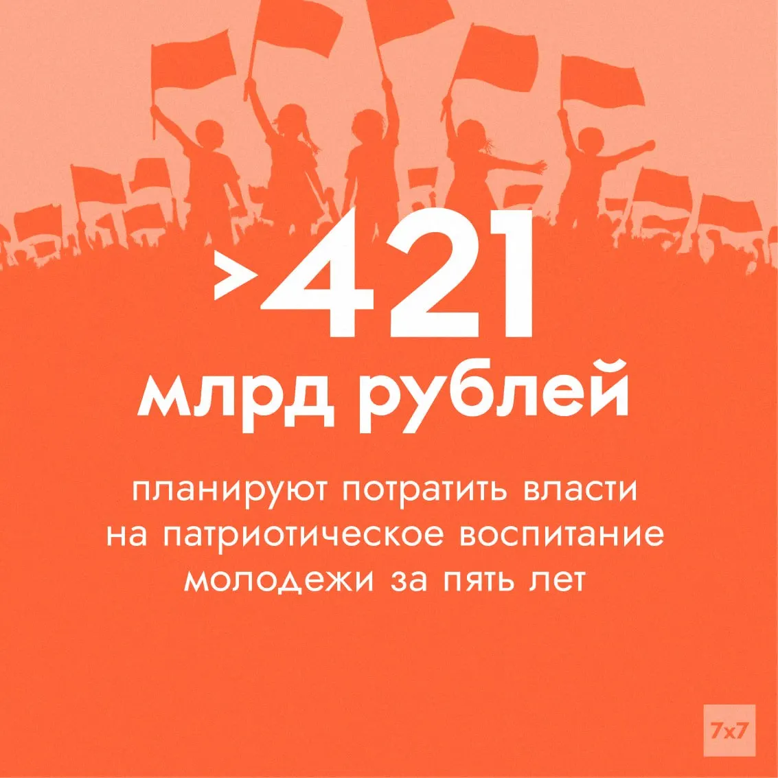Федеральный проект «Мы вместе» (в составе нацпроекта «Молодёжь и дети») получил существенно увеличенное финансирование на 2025–2030 годы — почти в 20 раз больше, чем в предыдущем четырёхлетии. Средства направят на патриотическое воспитание, мероприятия и цифровой контент, успех которых будут оценивать по количественным показателям.
