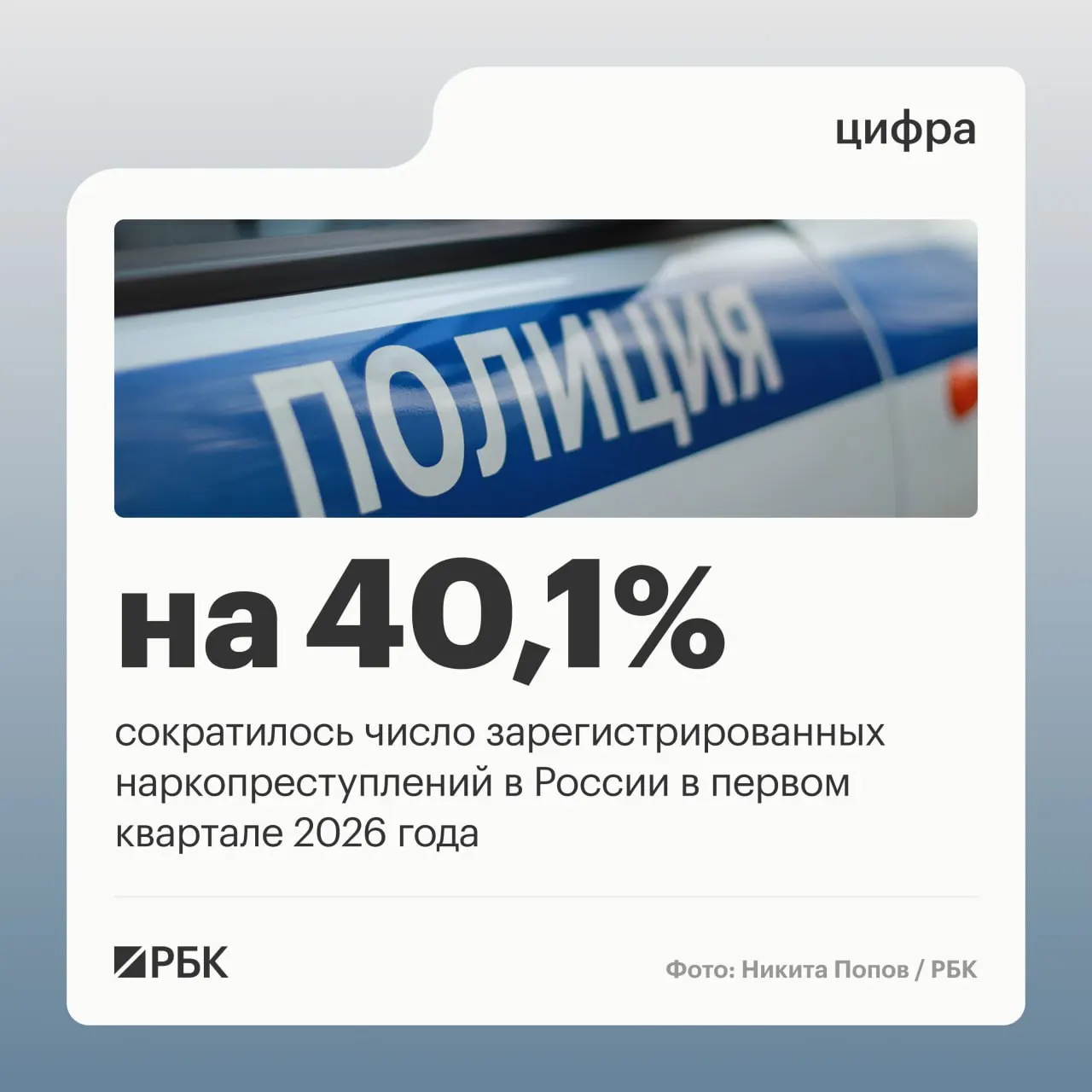 В первом квартале доля зарегистрированных наркопреступлений снизилась с 12,8% до 9,2% — сокращение объясняют изменением правоприменительной практики: действия закладчиков теперь учитываются как единое продолжаемое преступление.