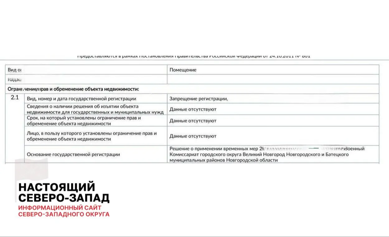 Военкомат Великого Новгорода применил «временные меры» в отношении одного из собственников — призывника. Запрет на регистрационные действия в ЕГРН заблокировал продажу квартиры, оформленной на четырёх человек; родственники вынуждены жить в съёмном жилье.