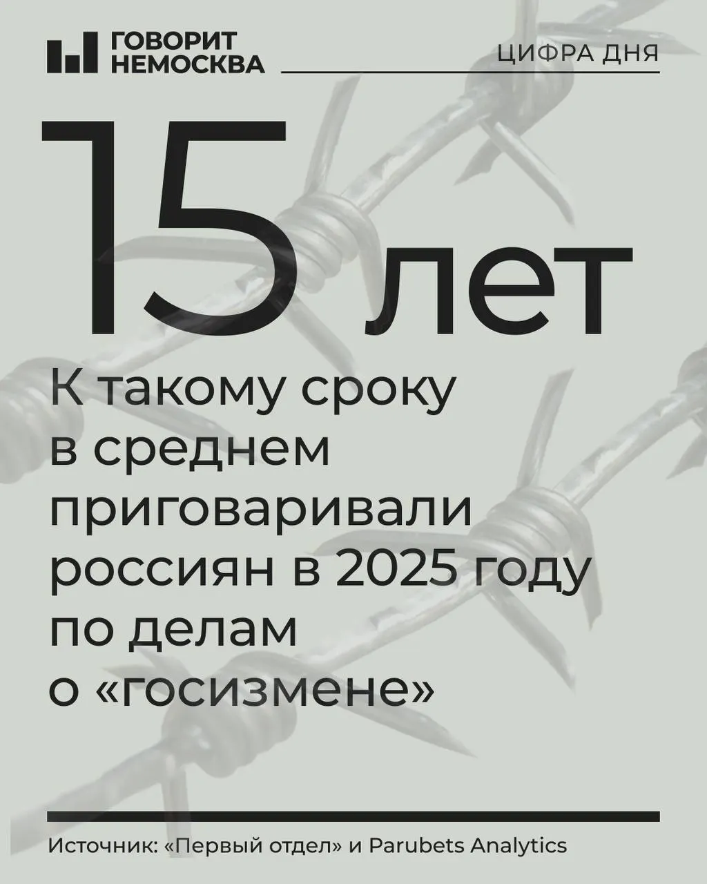 По итогам исследования в 2025 году 478 человек были осуждены по статьям о госизмене, шпионаже и смежным обвинениям; число осуждений выросло по сравнению с 2024 годом, а сроки и доля дел в военных судах увеличились.