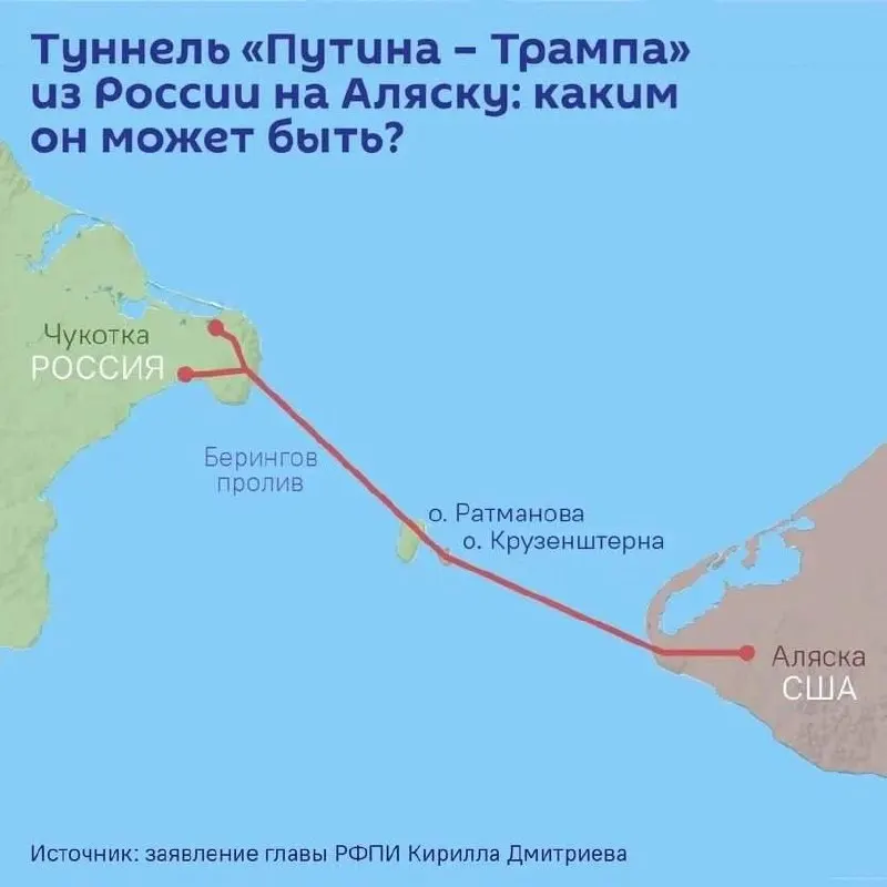 На ПМЭФ намерены подписать соглашение о проектировании подводного тоннеля длиной до 112 км, который свяжет Чукотку и Аляску. Предварительная оценка строительства превышает $65 млрд, маршрут пройдёт под островами Диомида.