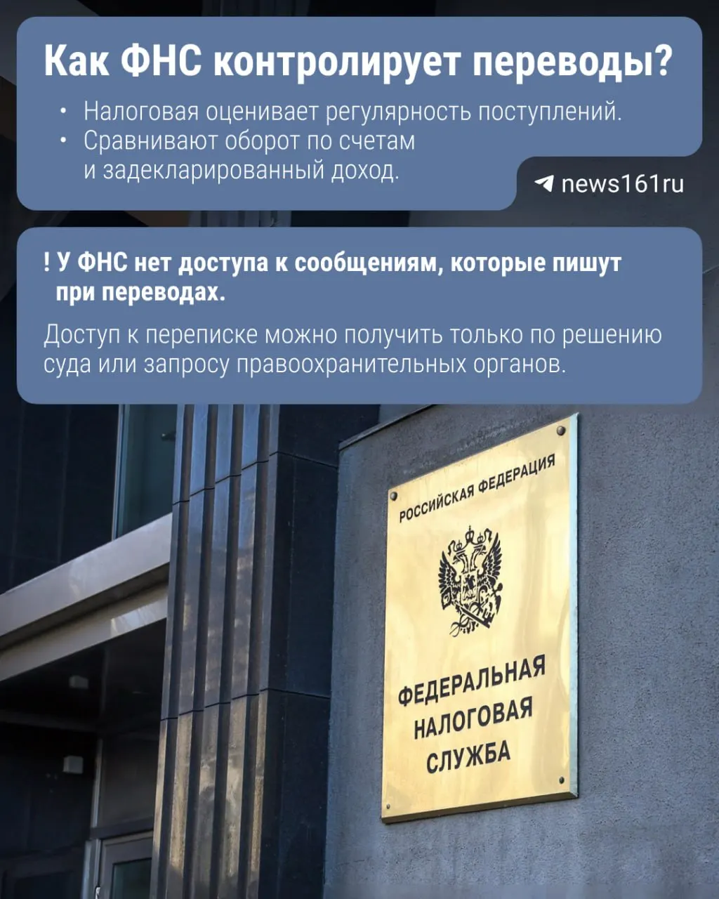 Законопроект предлагает обязать Центробанк передавать ФНС сведения о переводах через Систему быстрых платежей; под контролем — переводы свыше 2,4 млн руб. в год.