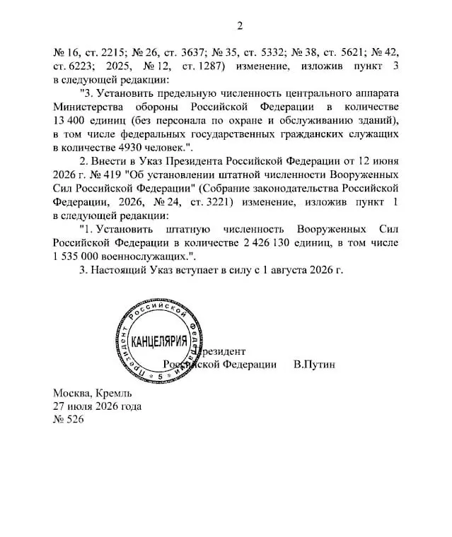 Президент подписал указ о повышении штатной численности Вооружённых сил с 1 августа на 27 тысяч человек для создания военно‑строительных подразделений. Общая штатная численность составляет 2 426 130 человек, из них 1 535 000 военнослужащих. Ранее аналогичные изменения вводились в марте и июне 2026 года.