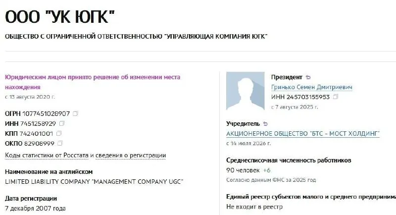 АО «БТС‑Мост Холдинг» стало новым владельцем управляющей компании ЮГК — пакет активов ранее был в госсобственности; компания изменила название и руководство.
