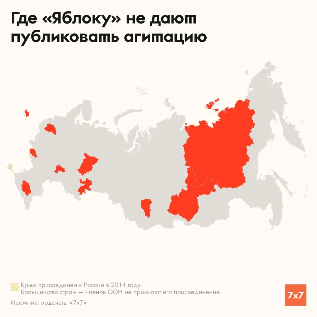Кандидаты по одномандатным округам от партии столкнулись с запретами и препятствиями в размещении агитационных материалов в местных медиа в десяти регионах; редакции требуют изменений, а регуляторы проводят проверки.