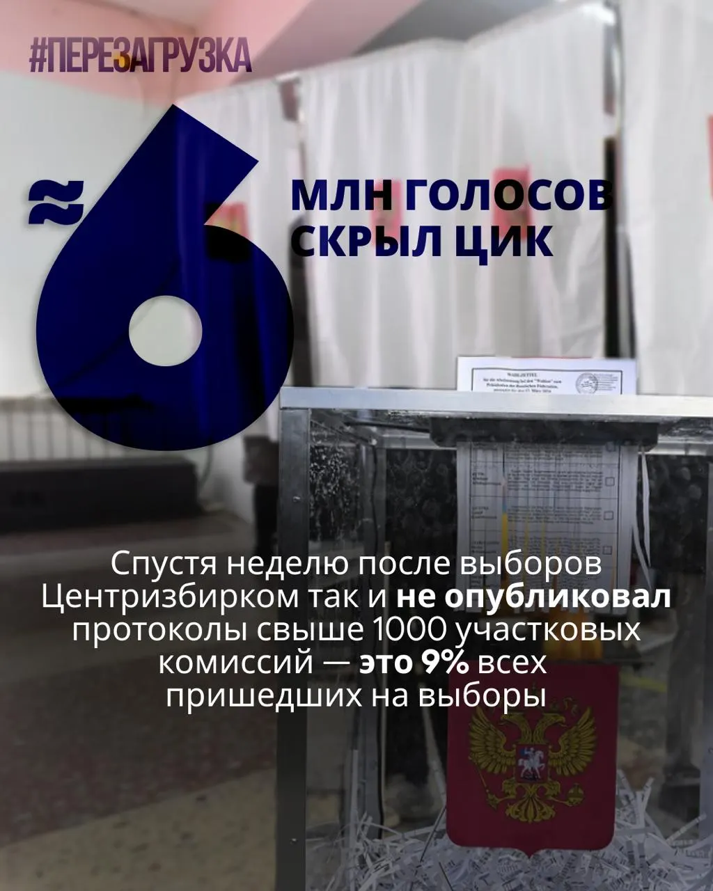 После выборов не опубликованы данные протоколов по участкам для миллионов избирателей; эксперты указывают на аномалии и риск расхождений между бюллетенями и итогами.