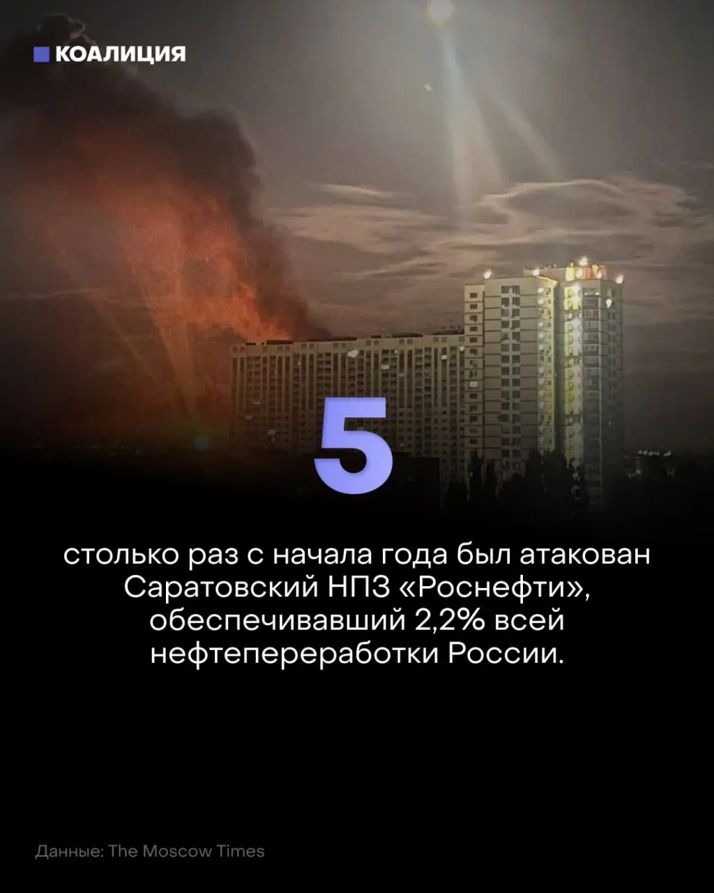 Беспилотники атакуют Саратовский НПЗ, вызывая вынужденные остановки, рост цен на топливо и новые ограничения в регионах.