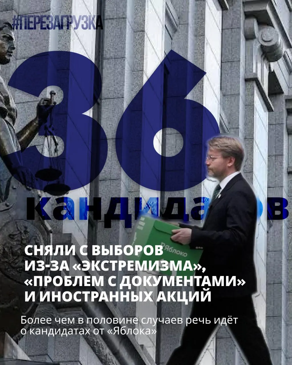 Федеральный список сняли, но в отдельных округах остаются кандидаты, выступающие за мир и свободу; продолжаются обсуждения по допуску к выборам.