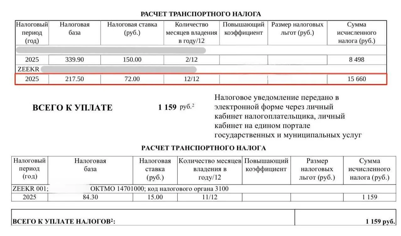 До конца 2027 года во многих регионах ставка налога на электромобили нулевая, но уведомления об оплате продолжают приходить.
