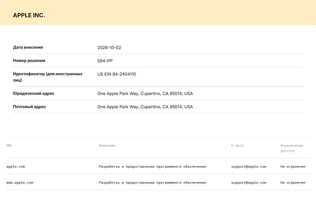 Apple и Microsoft внесены в реестр ОРИ; теперь их сервисы обязаны хранить данные пользователей на серверах в РФ и передавать их властям по запросу, под угрозой штрафов и блокировок.