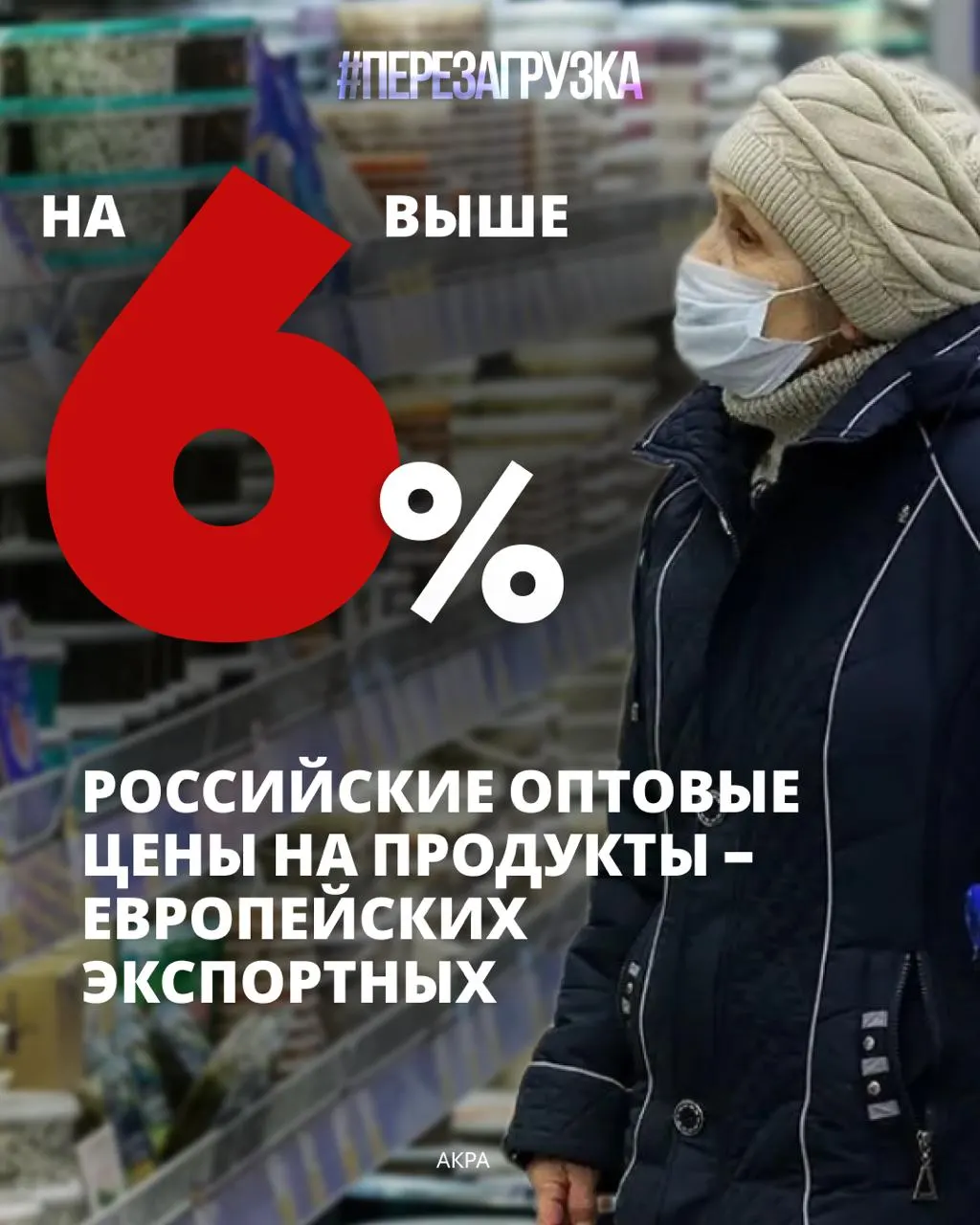 Расходы на питание составляют около 39% бюджета россиян; рост цен на продукты сужает возможности лечения, образования детей и накопления. Нужна экономическая переориентация.